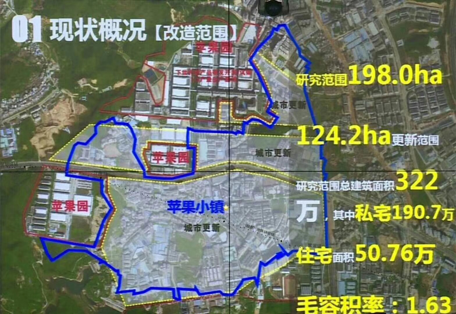 龙华观澜【现代家园】小产权房最新开盘 29.8万/套起 马上旧改！